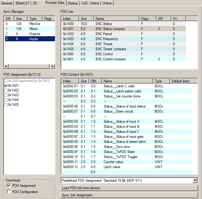 EP5101-2011 - PDO assignment 1: