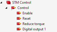 Process data objects EP7041-4032 3: