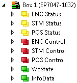 "Predefined PDO Assignments" 7: