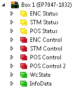 "Predefined PDO Assignments" 14: