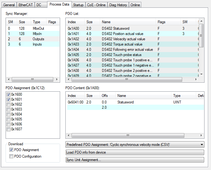 DS402 process data 1: