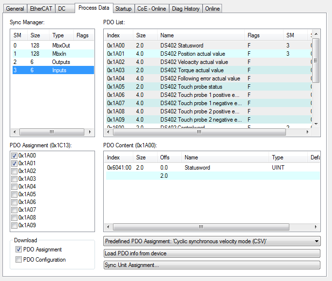 DS402 process data 2: