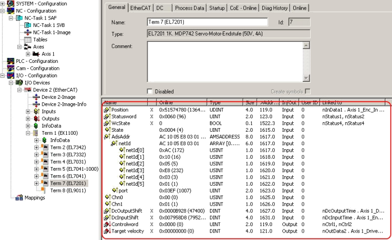Integration into the NC configuration 8: