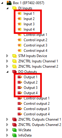 Digital inputs and outputs in ZPA mode 3: