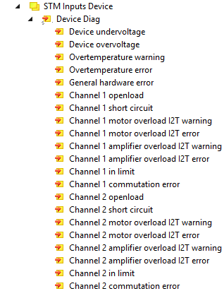 Process image "PLC control" 5: