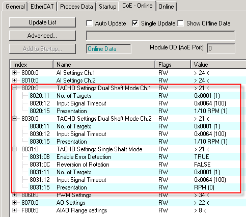 Tacho analysis 4:
