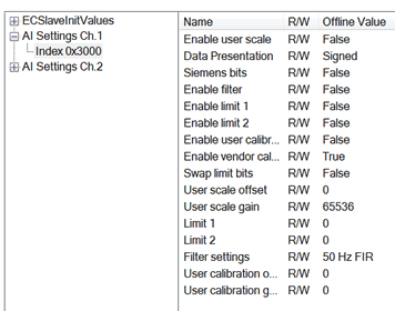 Representation of an EtherCAT slave on PROFINET 2: