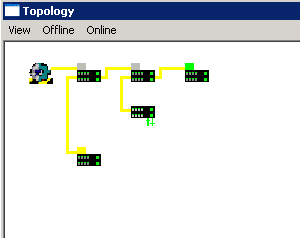 Configuration for EtherCAT 9: