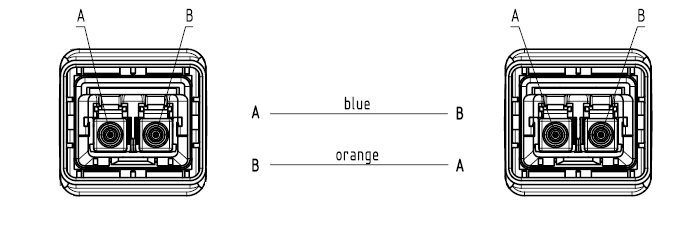 Fiber-optic cables 6: