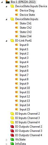 Process image 1: