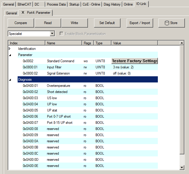 Diagnosis (Index 0x0A00) 1: