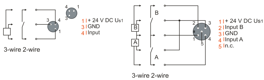 Digital inputs M8 and M12 1: