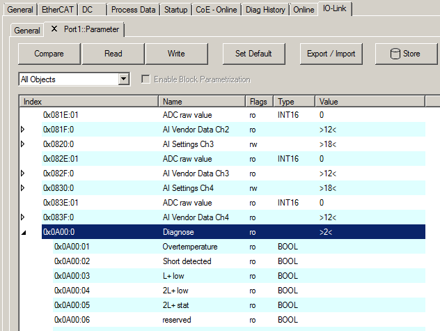 Diagnosis (Index 0x0A00) 1: