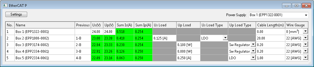 Configuration of EtherCAT P via TwinCAT 6: