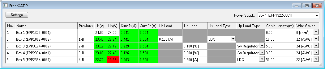 Configuration of EtherCAT P via TwinCAT 8: