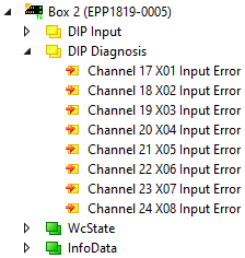 Optional: "DIP Diagnosis" for diagnosing antivalent sensors 1: