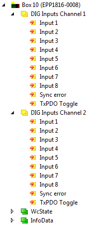 Process image 1: