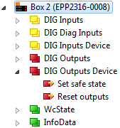 Status bits 2: