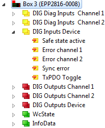 Status bits 1:
