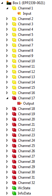 Process image 1: