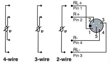 Connector 2: