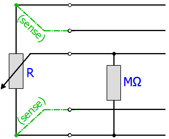 Potentiometer measurement 1: