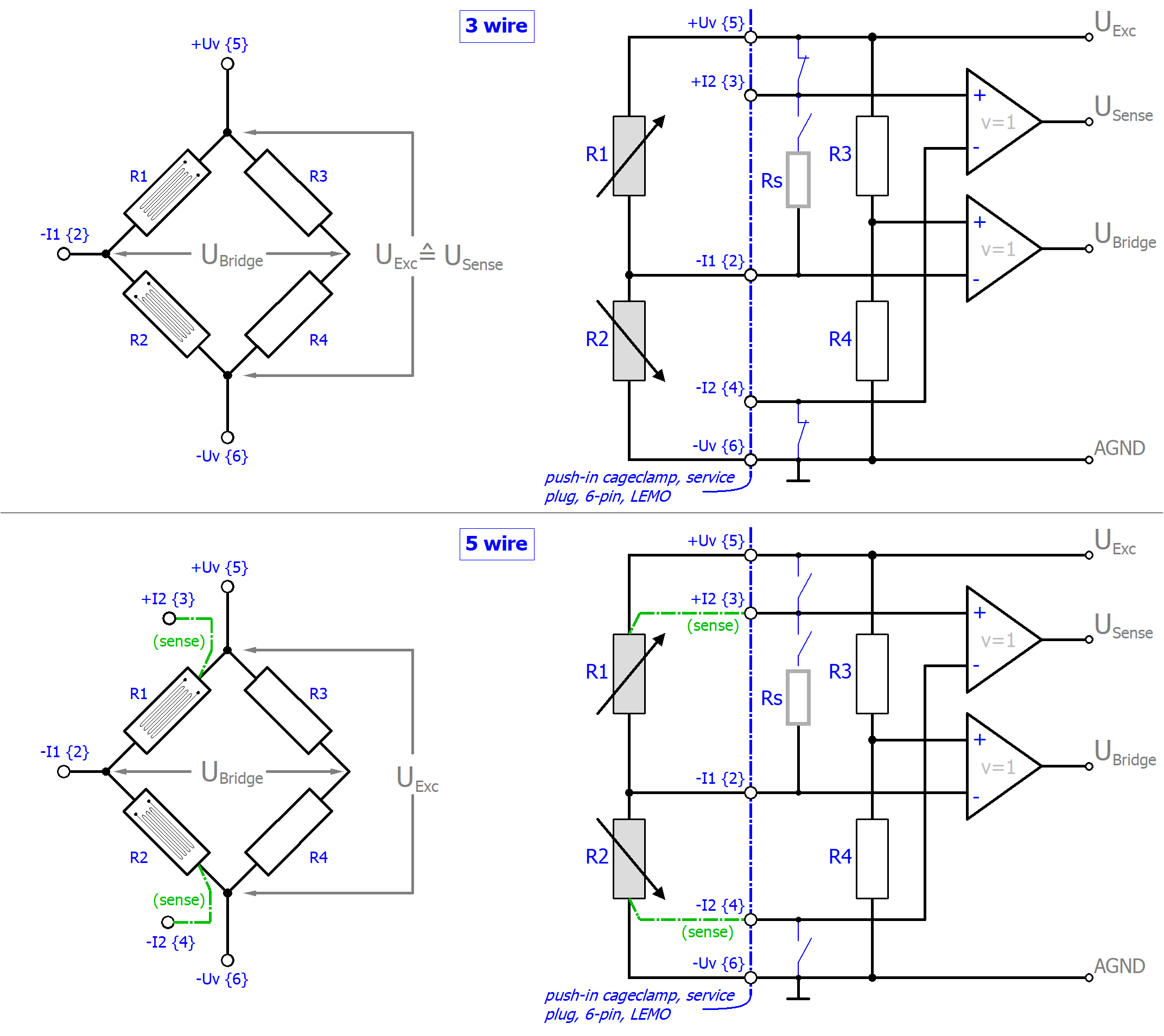 Measurement SG 1/2 bridge (half bridge) 3/5-wire connection 1: