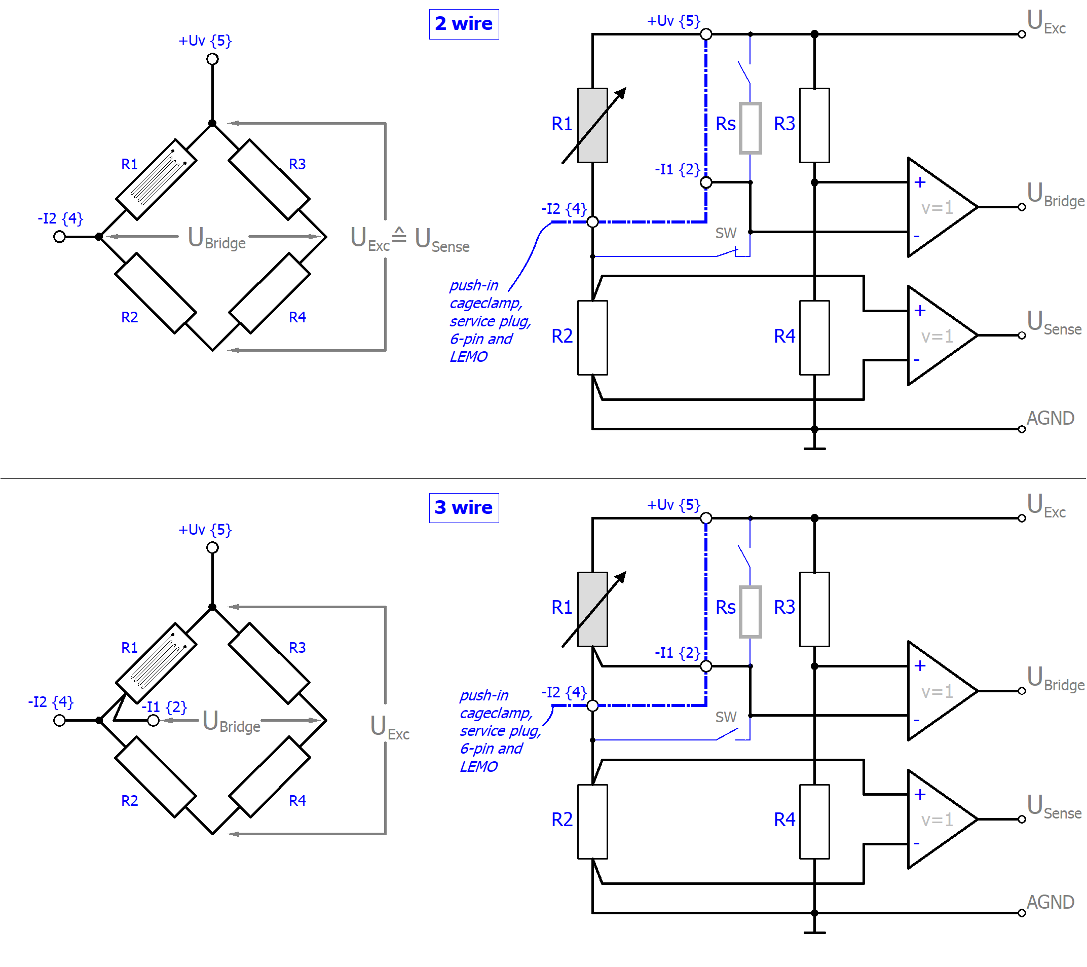 Measurement SG 1/4 bridge (quarter-bridge) 2/3-wire connection 1: