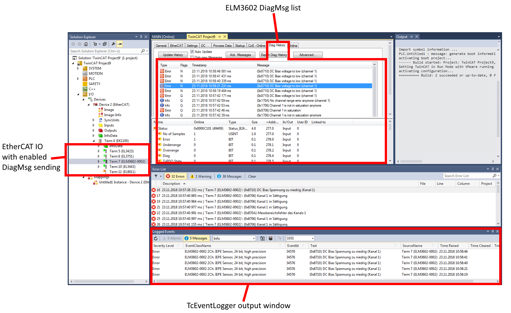 TcEventLogger and IO 3: