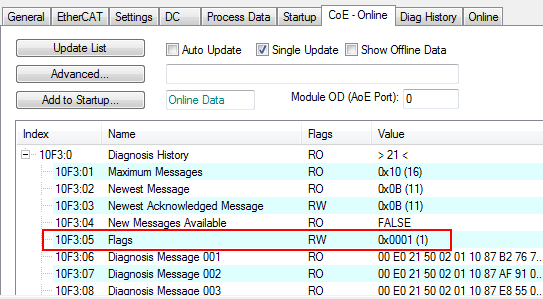 TcEventLogger and IO 5: