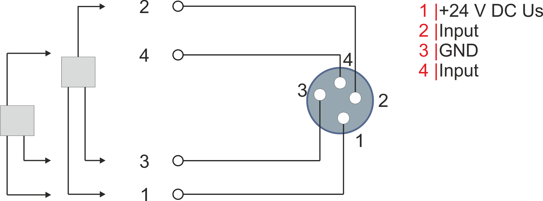 Digital inputs and outputs 1: