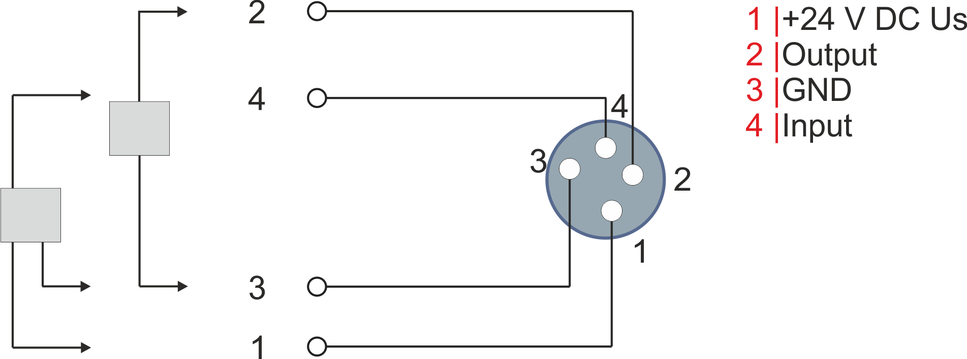Digital inputs and outputs 2: