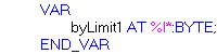 Limit value monitoring 2: