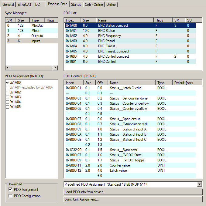EPP5101-x002 - PDO assignment 1: