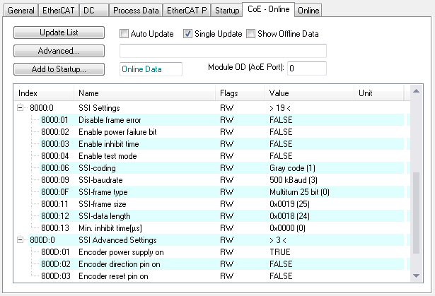 SSI parameters 1: