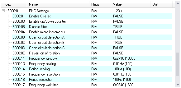 Encoder parameters 2: