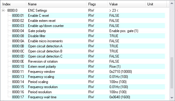 Encoder parameters 1: