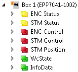 "Predefined PDO Assignments" 1: