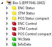 "Predefined PDO Assignments" 31: