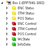 "Predefined PDO Assignments" 7: