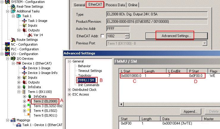Analysis of EtherCAT telegrams 4: