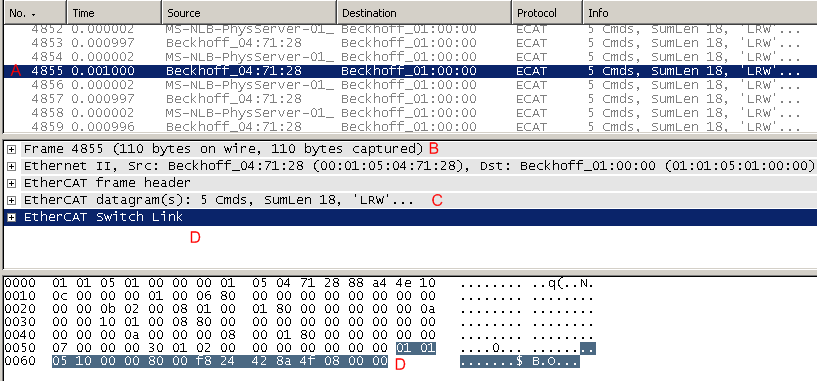 Analysis of EtherCAT telegrams 7: