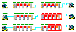 System behavior 2:
