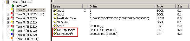 Distributed Clocks settings in the TwinCAT System Manager (2.11) 4: