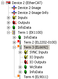 Sample: EL6692 bridge terminal 5:
