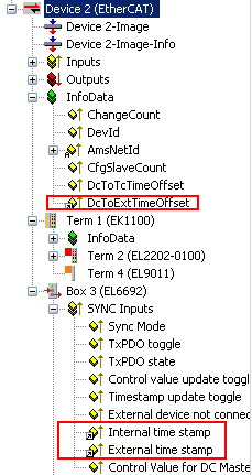 Sample: EL6692 bridge terminal 14: