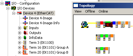 Identification 2: