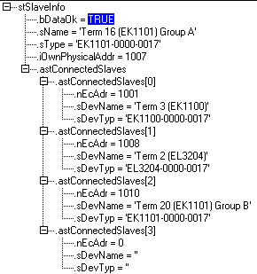 Identification 6: