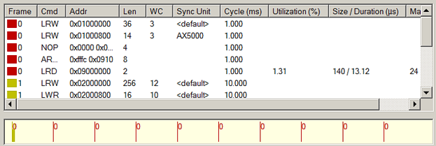 EtherCAT master in TwinCAT 7: