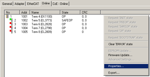 Version identification of EtherCAT devices - online V2 1: